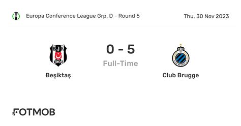 Beşiktaş vs Club Brugge: Live Score